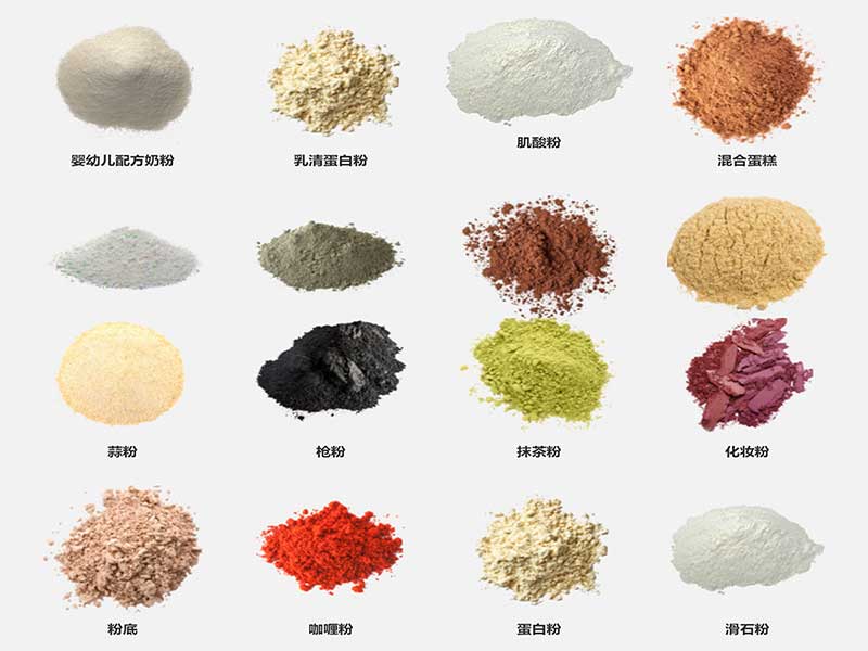 粉劑快猫人成短视频入口下载可適用的產品範圍